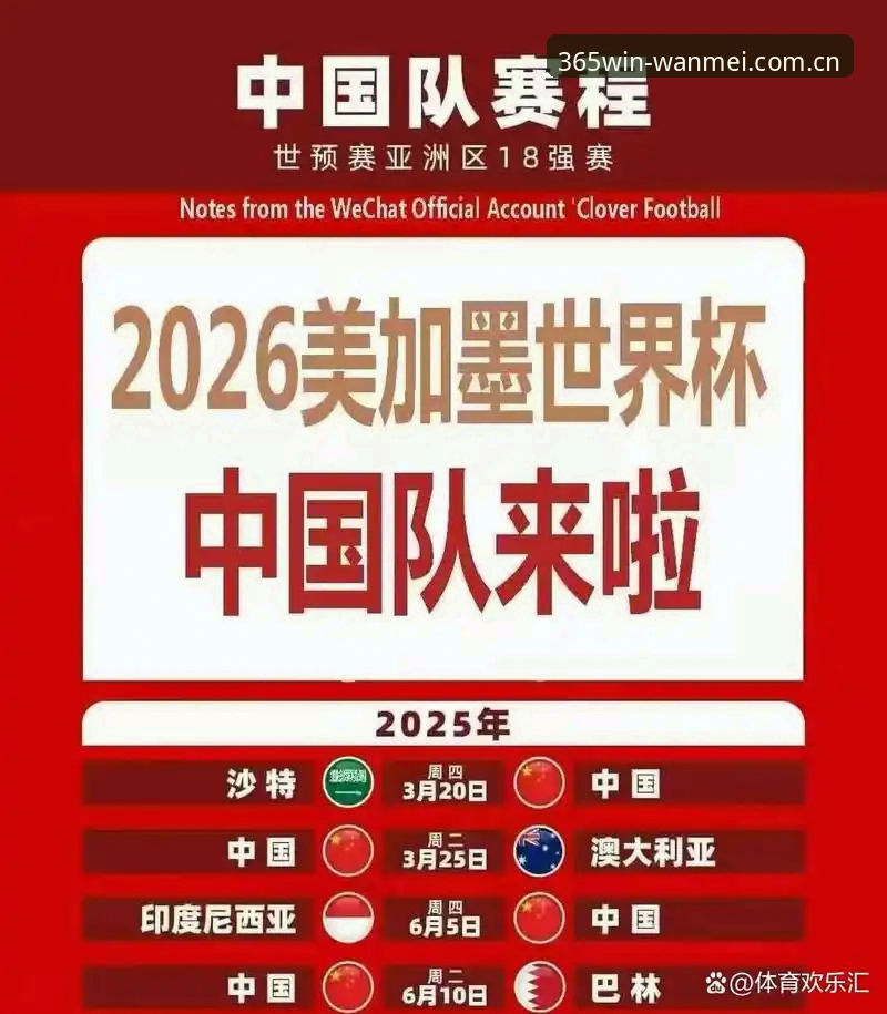 世界杯66队vs48队：中国男足的入场券还是空欢喜？一个足球老炮的实战分析