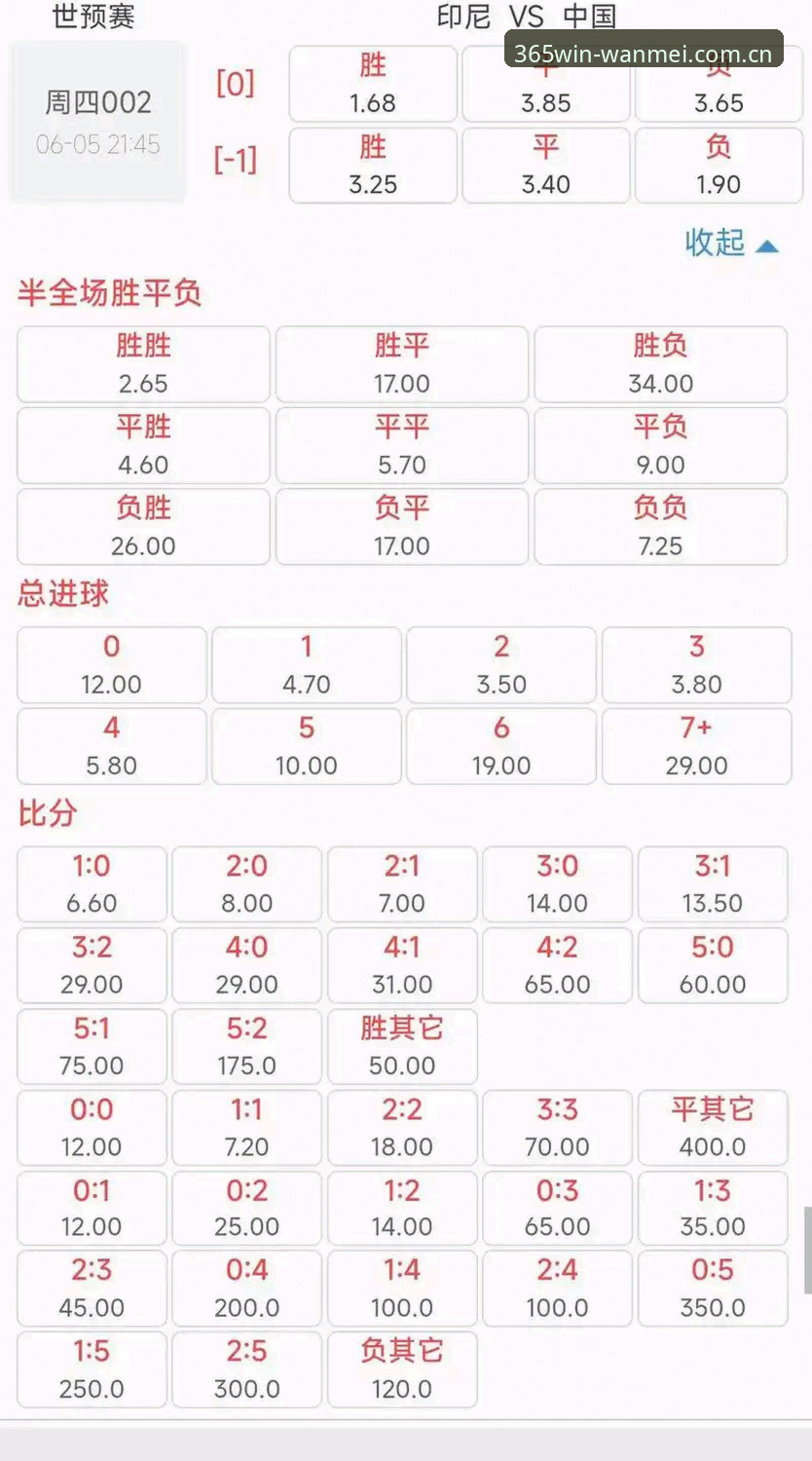 完美体育赔率分析推荐 完美体育赔率分析推荐深度评测:新手也能快速上手的实用指南