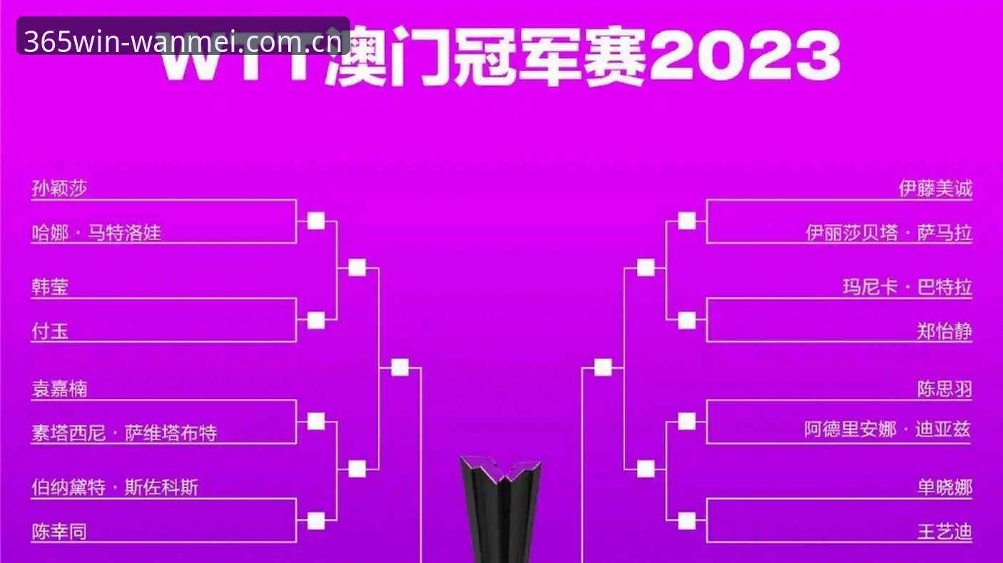 法网签表出炉，资深用户分享中国金花首轮对阵分析与观赛心得